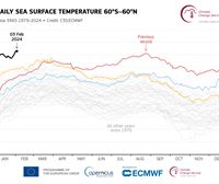 Enero de 2024, el mes más cálido desde que existen registros