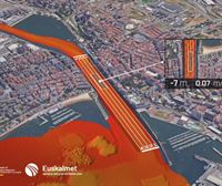 La batimetría del campo de regatas de Sestao