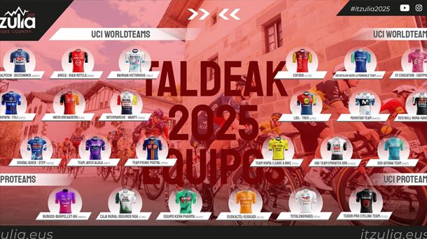 2025eko Itzuliko taldek
