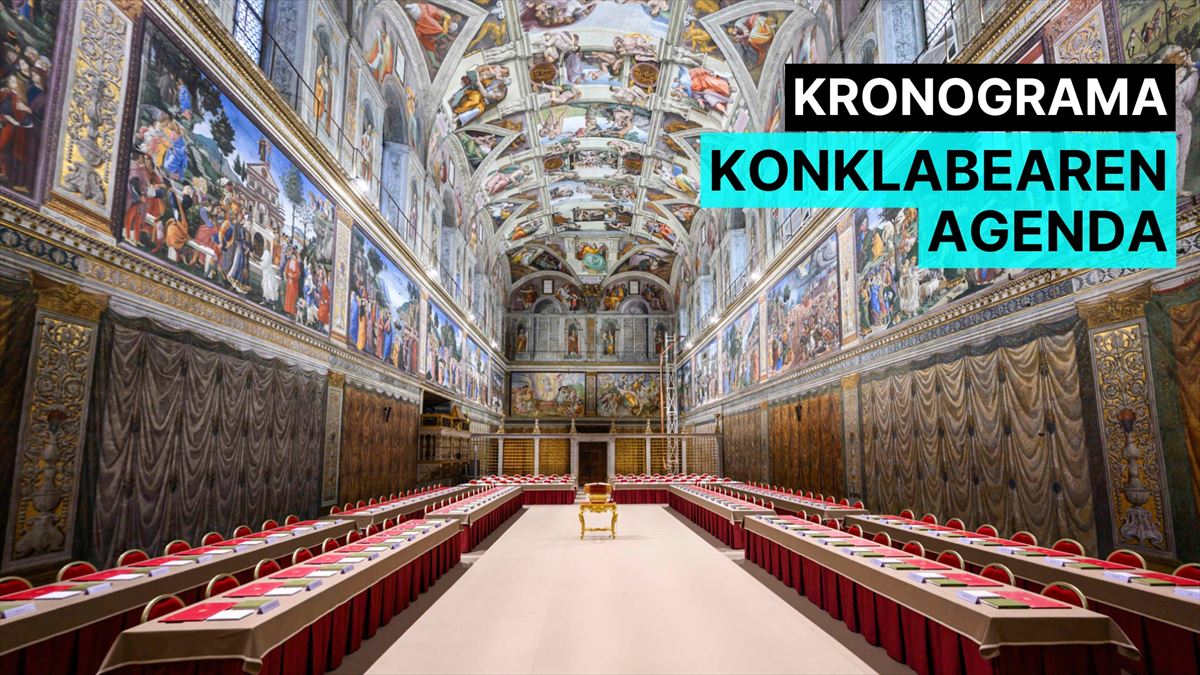 Konklabearen agenda, egutegia eta ordutegiak. 