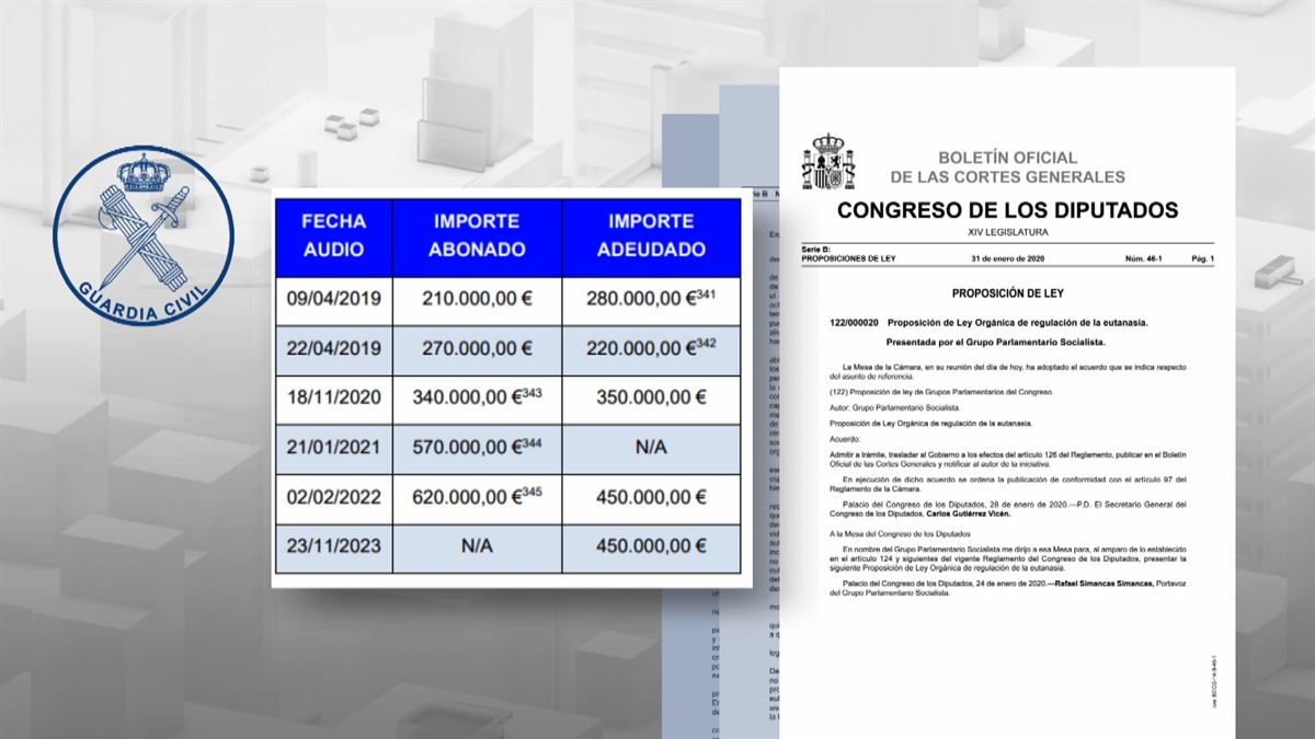 El secretario de Organización del PSOE, Santos Cerdán, en una imagen de archivo